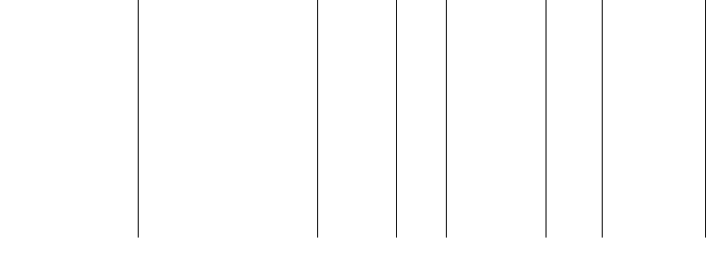 Barogramm